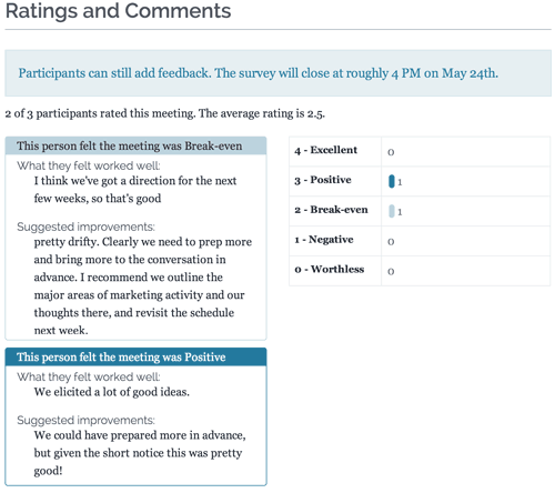 Screenshot showing participant comments and ratings for a meeting